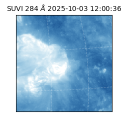 suvi - 2025-10-03T12:00:36.433000