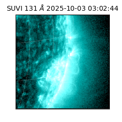 suvi - 2025-10-03T03:02:44.859000