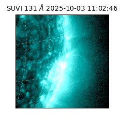 suvi - 2025-10-03T11:02:46.264000