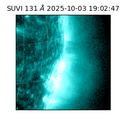 suvi - 2025-10-03T19:02:47.664000