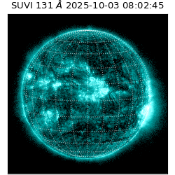 suvi - 2025-10-03T08:02:45.729000