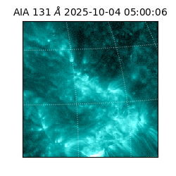 saia - 2025-10-04T05:00:06.626000