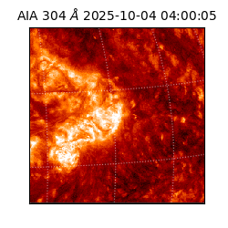 saia - 2025-10-04T04:00:05.130000