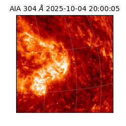 saia - 2025-10-04T20:00:05.130000