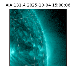 saia - 2025-10-04T15:00:06.622000