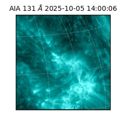 saia - 2025-10-05T14:00:06.616000