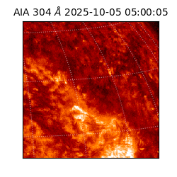 saia - 2025-10-05T05:00:05.130000