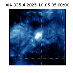 saia - 2025-10-05T05:00:00.639000