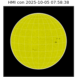 shmi - 2025-10-05T07:58:38.100000