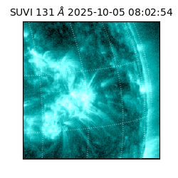 suvi - 2025-10-05T08:02:54.161000