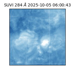 suvi - 2025-10-05T06:00:43.802000