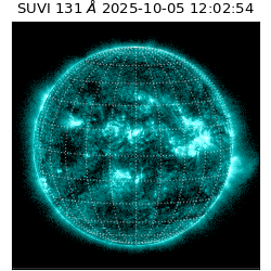 suvi - 2025-10-05T12:02:54.864000