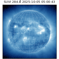 suvi - 2025-10-05T05:00:43.626000