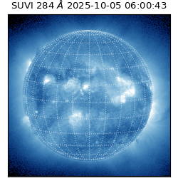 suvi - 2025-10-05T06:00:43.802000