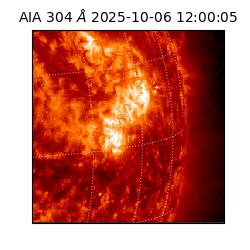 saia - 2025-10-06T12:00:05.130000