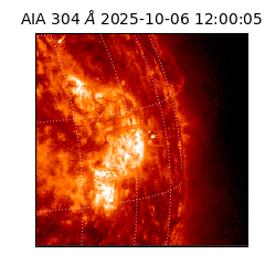 saia - 2025-10-06T12:00:05.130000