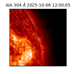 saia - 2025-10-06T12:00:05.130000