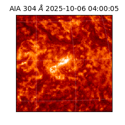 saia - 2025-10-06T04:00:05.153000