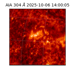 saia - 2025-10-06T14:00:05.130000