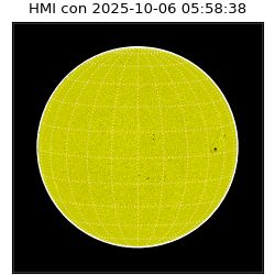 shmi - 2025-10-06T05:58:38