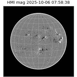 shmi - 2025-10-06T07:58:38