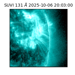 suvi - 2025-10-06T20:03:00.481000