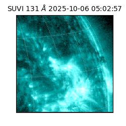 suvi - 2025-10-06T05:02:57.848000