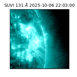 suvi - 2025-10-06T22:03:00.833000