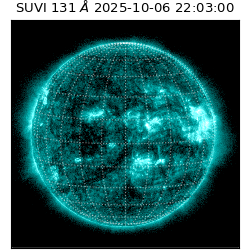 suvi - 2025-10-06T22:03:00.833000