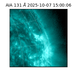 saia - 2025-10-07T15:00:06.622000