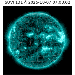 suvi - 2025-10-07T07:03:02.421000