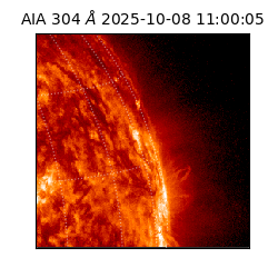 saia - 2025-10-08T11:00:05.132000