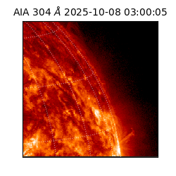 saia - 2025-10-08T03:00:05.129000