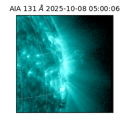 saia - 2025-10-08T05:00:06.622000
