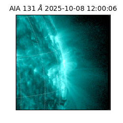 saia - 2025-10-08T12:00:06.622000