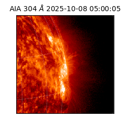 saia - 2025-10-08T05:00:05.129000