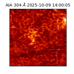 saia - 2025-10-09T14:00:05.130000