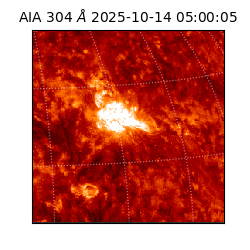 saia - 2025-10-14T05:00:05.130000