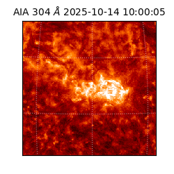 saia - 2025-10-14T10:00:05.122000