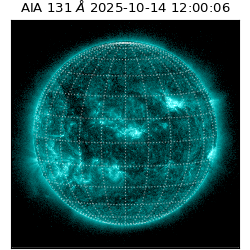 saia - 2025-10-14T12:00:06.622000