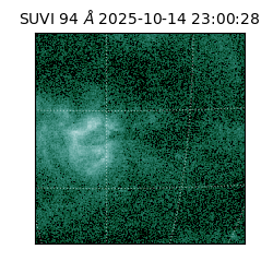 suvi - 2025-10-14T23:00:28.877000