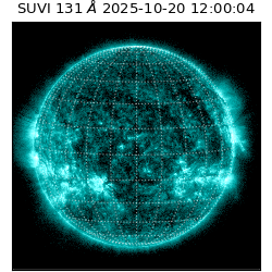 suvi - 2025-10-20T12:00:04.902000