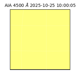 saia - 2025-10-25T10:00:05.962000