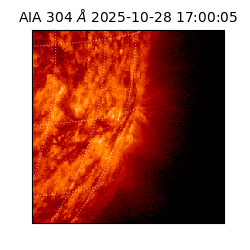 saia - 2025-10-28T17:00:05.129000