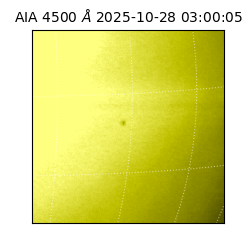 saia - 2025-10-28T03:00:05.962000