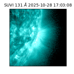 suvi - 2025-10-28T17:03:08.954000