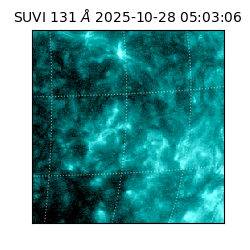 suvi - 2025-10-28T05:03:06.792000
