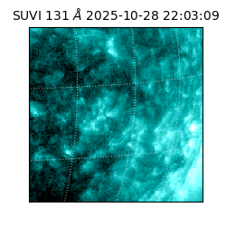 suvi - 2025-10-28T22:03:09.848000