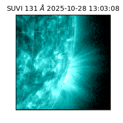 suvi - 2025-10-28T13:03:08.238000