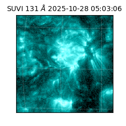 suvi - 2025-10-28T05:03:06.792000